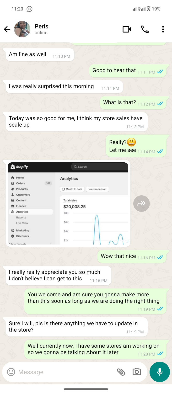 Analytics Result